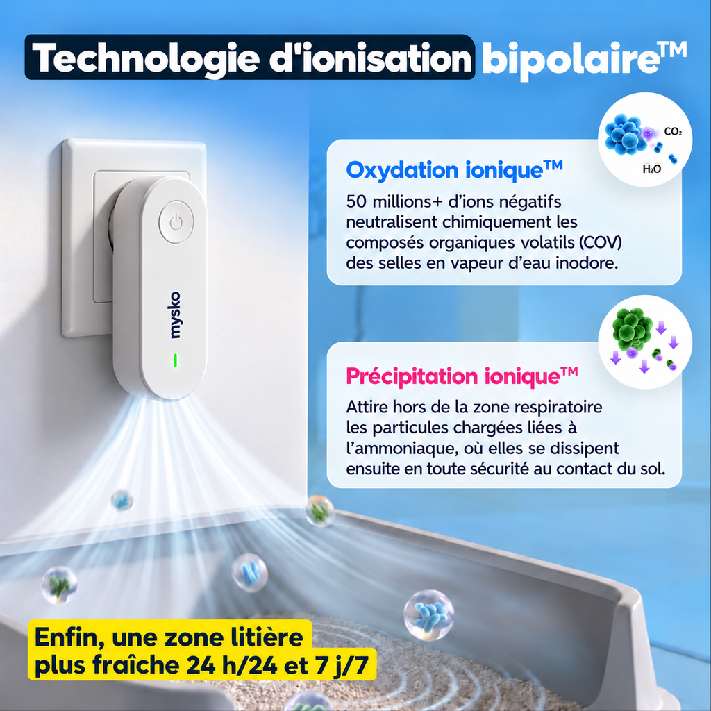 MYSKO Air – Appareil anti-odeurs pour litière de chat