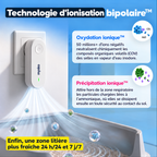 MYSKO Air – Appareil anti-odeurs pour litière de chat